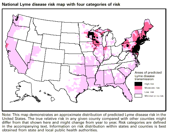 The Science Behind Tick Prevention