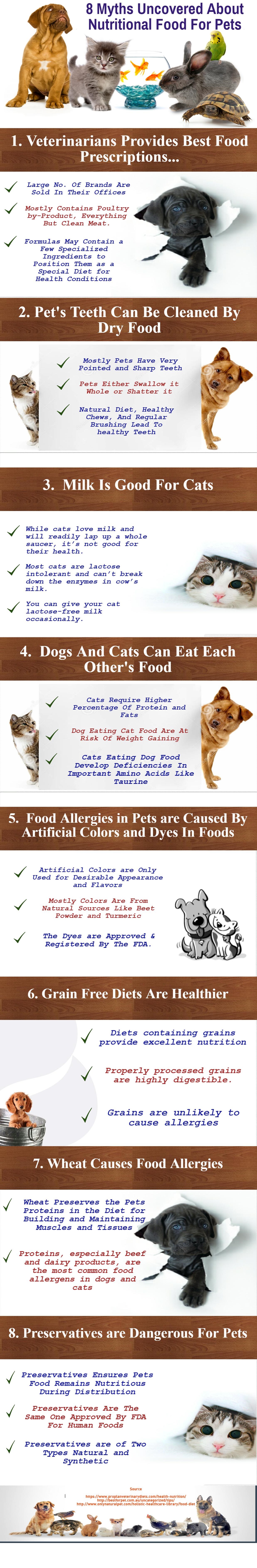 8 Myths Uncovered About Nutritional Food For Pets