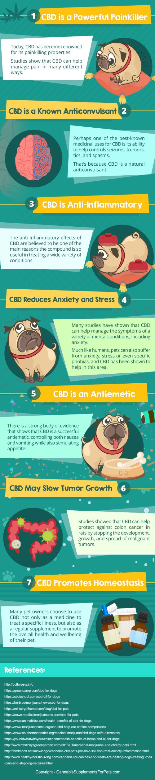 7 Most Common Health Benefits of CBD for Your Pets. [Infographic]