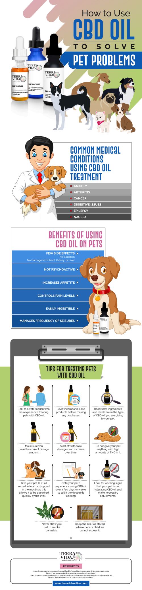 Using CBD Oil to Solve Your Pet Problems